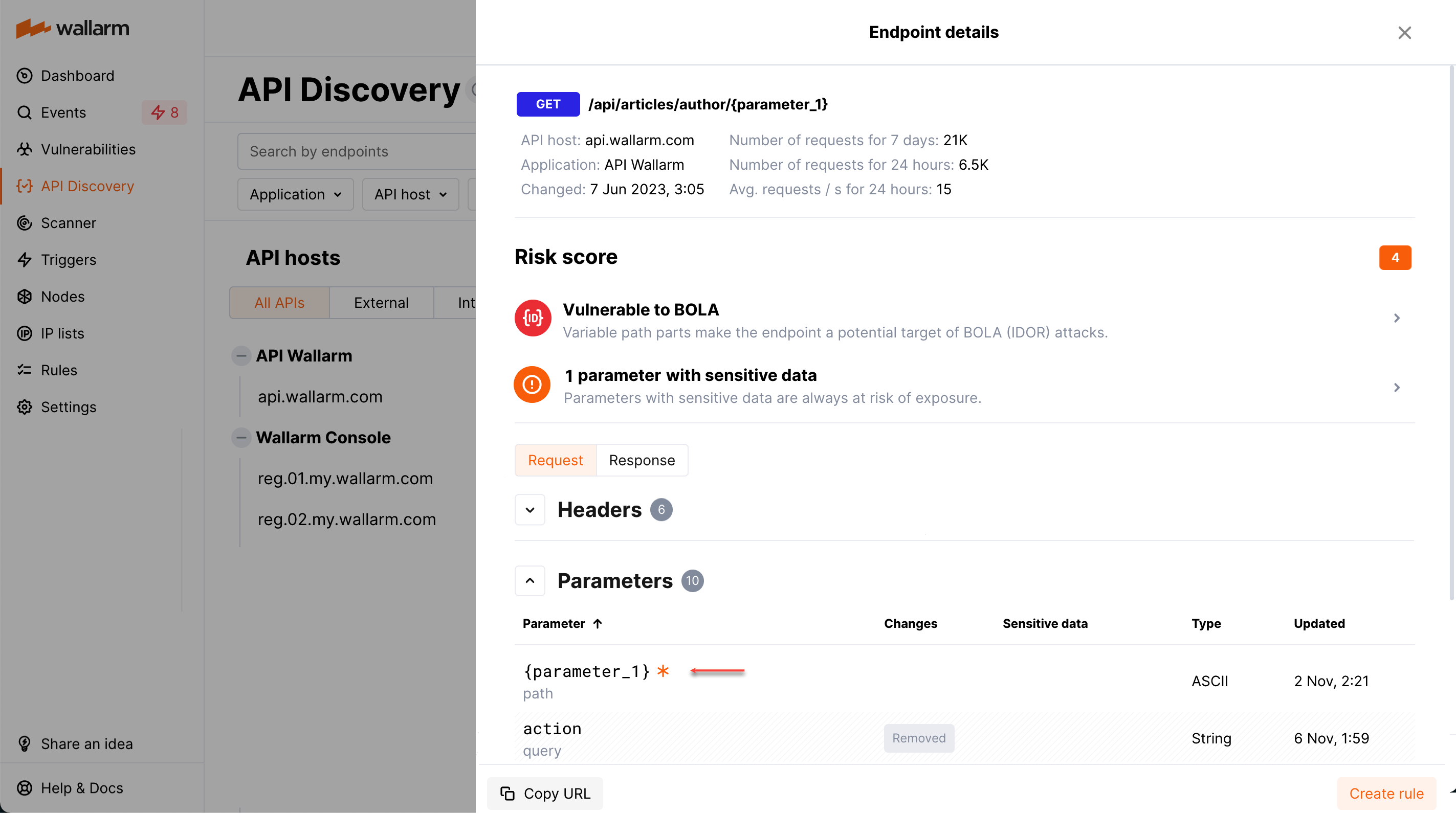API Discovery - Variability in path