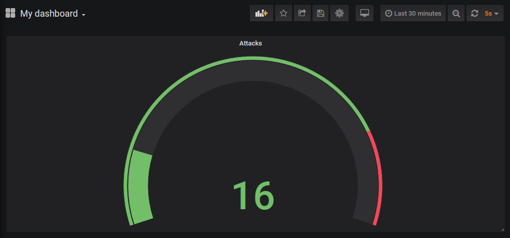 Checking the attack counter