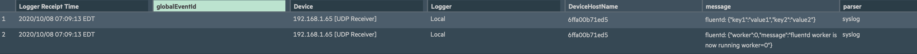 Logs in ArcSight Logger